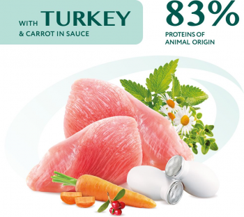 Вологий корм Optimeal для цуценят з індичкою та морквою в соусі 100г (b2910802) | Фото 8