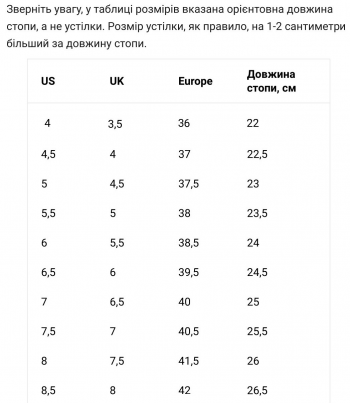 Кросівки жіночі New Balance 530 MR530EMA 36 (4 US) біло-сріблясті (739980463832) | Фото 4