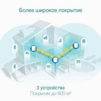 TP-LINK DECO X50 3PK AX3000 MU-MIMO OFDMA (DECO-X50-3-PACK) TP-LINK DECO X50 3PK AX3000 MU-MIMO OFDMA (DECO-X50-3-PACK) | Фото 8