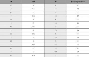 Кеди Puma Court Classic Vulc FS 396353-03 38 (5 UK) чорно-білі (4099686316846) Кеди Puma Court Classic Vulc FS 396353-03 38 (5 UK) чорно-білі (4099686316846) | Фото 7
