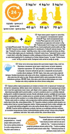 Сухий корм для дорослих котів Purina Friskies Indoor з куркою та індичкою, з овочами 1.5 кг (7613031341887) Сухий корм для дорослих котів Purina Friskies Indoor з куркою та індичкою, з овочами 1.5 кг (7613031341887) | Фото 5