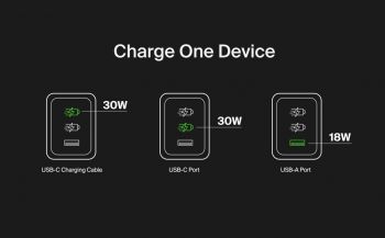 Портативний акумулятор BELKIN 20000mAh, 30W USB-C Pink (BPB024HQPK) | Фото 4