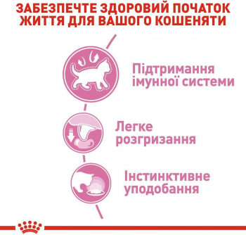 Вологий корм для кошенят Royal Canin Kitten Loaf паштет 85г | Фото 4