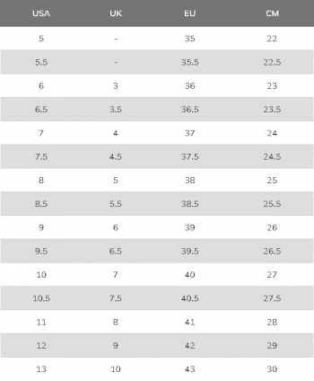 Черевики жіночі Skechers Stormcrusher 168003 BBK 39 (9 US) чорні (KW9063-90	) | Фото 7