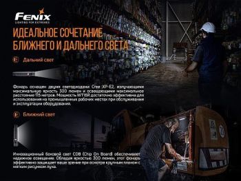 Ліхтар Fenix WT16R Купить фонарь Ліхтар Fenix WT16R | Фото 9