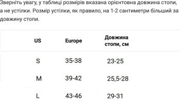 Шкарпетки New Balance Prfm Basic Ankle LAS51413WT L білі (197968528162) Шкарпетки New Balance Prfm Basic Ankle LAS51413WT L білі (197968528162) | Фото 2