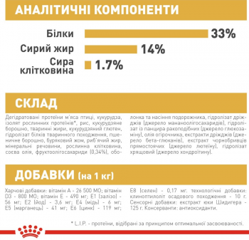 Сухий корм для цуценят породи Лабрадор-ретрівер Royal Canin Labrador Puppy 12кг Сухий корм для цуценят породи Лабрадор-ретрівер Royal Canin Labrador Puppy 12кг | Фото 2