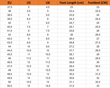 Кросівки чоловічі Hoka M SPEEDGOAT 6 1147791-AQL 43.5 (9.5 US) коричневі (197634457550) Кросівки чоловічі Hoka M SPEEDGOAT 6 1147791-AQL 43.5 (9.5 US) коричневі (197634457550) | Фото 2