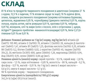 Вологий корм Optimeal для стерилізованих котів з індичкою та курячим філе в желе 85г | Фото 9