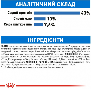 Сухий корм для котів Royal Canin Light Weight Care для обмеження набору ваги 1.5кг | Фото 2