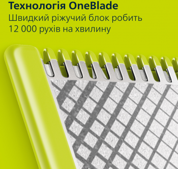 Тример PHILIPS OneBlade Pro QP6652/61 Тример PHILIPS OneBlade Pro QP6652/61 | Фото 8