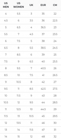 Кеди Vans SK8-Hi VN000D5IB8C1 40 (7,5 US) чорні Кеди Vans SK8-Hi VN000D5IB8C1 40 (7,5 US) чорні | Фото 23