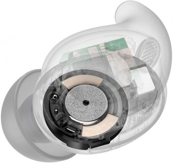 Навушники SONY LinkBuds Fit WFLS910NW White (WFLS910NW.CE7) Навушники SONY LinkBuds Fit WFLS910NW White (WFLS910NW.CE7) | Фото 10