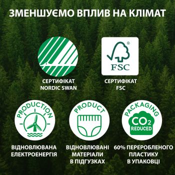 Підгузки-трусики LIBERO Up&Go 3 (5-9 кг), 46 шт (7322541742076) | Фото 4