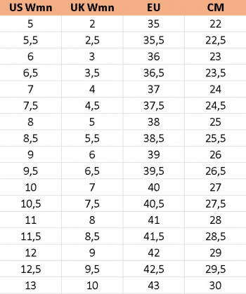 Кросівки жіночі Skechers D'Lites 66666125 BLK 41 (11 US) чорні (KW6032-110) | Фото 3