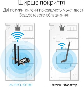 ASUS PCE-AX1800 Bluetooth 5.2 PCI Express WPA3 MU-MIMO OFDMA ASUS PCE-AX1800 Bluetooth 5.2 PCI Express WPA3 MU-MIMO OFDMA | Фото 7
