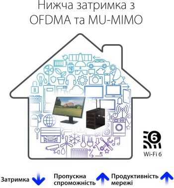 ASUS PCE-AX1800 Bluetooth 5.2 PCI Express WPA3 MU-MIMO OFDMA ASUS PCE-AX1800 Bluetooth 5.2 PCI Express WPA3 MU-MIMO OFDMA | Фото 11