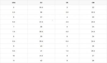 Кросівки жіночі Timberland Low Lace-Up Trainer TB0A61FGEM2 38 (7 US) білі (TG3193-70) Кросівки жіночі Timberland Low Lace-Up Trainer TB0A61FGEM2 38 (7 US) білі (TG3193-70) | Фото 9