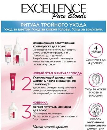 Стійка крем-фарба для волосся L'Oreal Paris Excellence Creme 01 Супер-освітлюючий русявий натурал. (3600524094010) | Фото 7