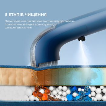 Миючий пилосос Deerma Suction Vacuum Cleaner DEM-BY200 | Фото 2