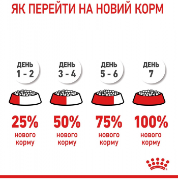 Сухий корм для котів Royal Canin Dental Care для зменшення утворення зубного нальоту та каменю 400г | Фото 8