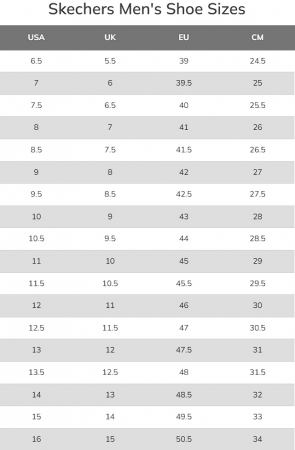 Кросівки чоловічі Skechers Bounder 232411 NVY 47,5 (13 US) сині (KM5012-130) | Фото 6