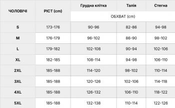 Пуховик чоловічий 4F Down Jacket M601 4FWAW25TDJAM601-62S XL помаранчевий (5905700808596) Пуховик чоловічий 4F Down Jacket M601 4FWAW25TDJAM601-62S XL помаранчевий (5905700808596) | Фото 3