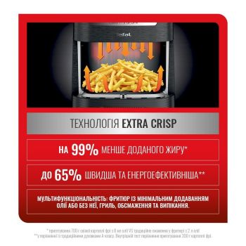 Мультипіч TEFAL Easy Fry&Grill EY501D15 Купить мультиварку Мультипіч TEFAL Easy Fry&Grill EY501D15 | Фото 18