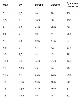 Черевики чоловічі New Balance 754 H754LLB 42 (8.5 US) коричневі (886863871588) | Фото 7