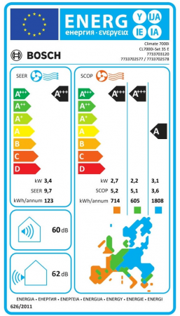 Кондиціонер BOSCH Climate 7000i (7733703120) | Фото 4