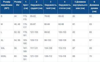 Футболка спортивна чоловіча Jack Wolfskin Tech T M A63293_C0412 XXL синя (4064886426091) Футболка спортивна чоловіча Jack Wolfskin Tech T M A63293_C0412 XXL синя (4064886426091) | Фото 3