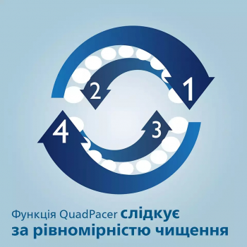 Набір електричних щіток Philips Sonicare Diamond Clean 9000 HX9914/69 Купить зубную электрощетку Набір електричних щіток Philips Sonicare Diamond Clean 9000 HX9914/69 | Фото 7