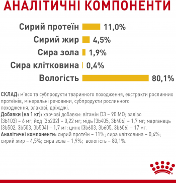 Вологий корм для котів Royal Canin Sensory Taste Jelly 85г | Фото 2
