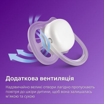 Пустушка Avent ортодонтична Ultra Air для дівчаток 0-6 міс 2шт (SCF085/59) | Фото 7
