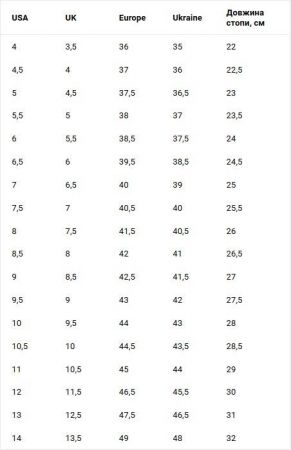 Кросівки New Balance 530 MR530CK 40 (7 US) сірі | Фото 6