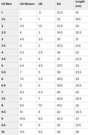 Кросівки New Balance 725 ML725CG 36 (4 US) біло-сірі | Фото 6