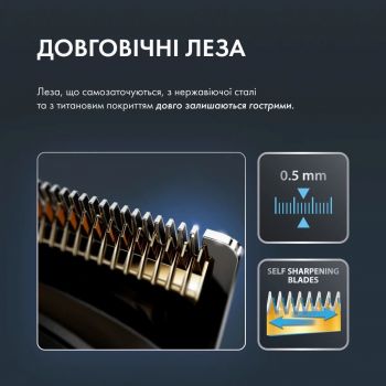 Тример ROWENTA Selectium Xpert TN9461F4 Купить машинку для стрижки Тример ROWENTA Selectium Xpert TN9461F4 | Фото 8