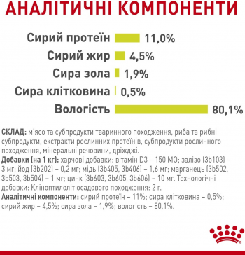 Вологий корм для котів Royal Canin Sensory Smell Jelly 85г | Фото 8