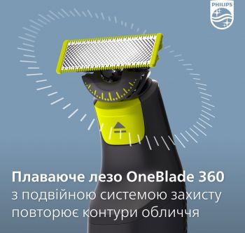 Купить аксессуар к бритвам и эпиляторам PHILIPS OneBlade QP410/50 | Фото 13