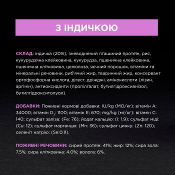 Purina Pro Plan Sterilised. З індичкою. Для кастрованих котів, 400 г (7613033564673) Purina Pro Plan Sterilised. З індичкою. Для кастрованих котів, 400 г (7613033564673) | Фото 8