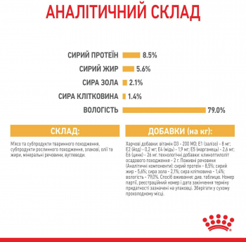 Вологий корм для собак породи Чихуахуа Royal Canin Chihuahua Adult 85г Вологий корм для собак породи Чихуахуа Royal Canin Chihuahua Adult 85г | Фото 6