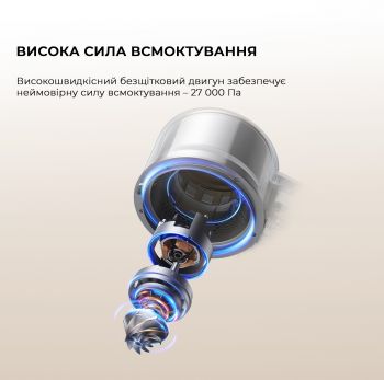 Купить пылесос Акумуляторний пилосос Dreame R20 Aqua VTV21A | Фото 2