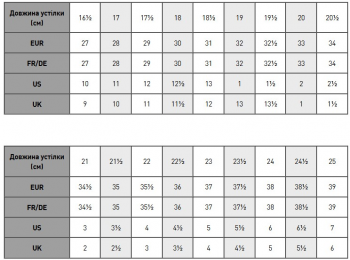 Черевики  дитячі Puma Evolve Boot AC+ PS 392645-06 28 (10 UK) сині (4067979373814) | Фото 10