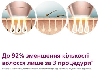 Епілятор PHILIPS Lumea BRI977/00 серії 9900 | Фото 4