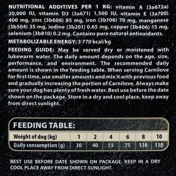 Сухий корм для дорослих собак дрібних порід Carnilove Fresh зі страусом та ягням 6 кг(8595602527496) Сухий корм для дорослих собак дрібних порід Carnilove Fresh зі страусом та ягням 6 кг(8595602527496) | Фото 5