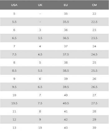 Черевики жіночі Skechers Glacial Ultra 144194 TAN 37 (7 US) оливкові (KW9075-70) | Фото 6