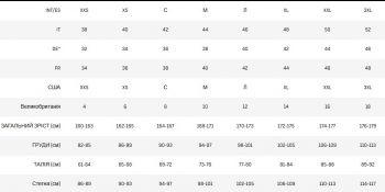 Флісова кофта жіноча SALEWA Puez Waffle Hyb Pl Jacket W 28860 42/36 сіро-зелена (013.012.1082) | Фото 2