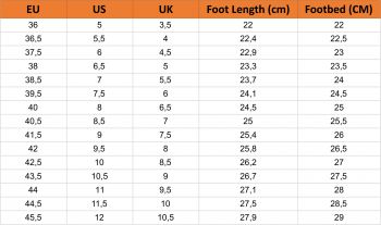 Черевики жіночі Hoka W Kaha 2 Frost Gtx 1155195-OKS 42 (9.5 US) бежеві | Фото 9