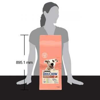 Purina Dog Chow для схильних до алергії, з лососем, 14 кг (7613034488244) Purina Dog Chow для схильних до алергії, з лососем, 14 кг (7613034488244) | Фото 9