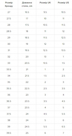 Черевики підліткові для дівчаток Skechers Let's Explore 302949L BKMT 35 (3 US) чорні (KK2993-30	) | Фото 8